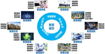 人工智能基礎(chǔ)軟件開發(fā) 驅(qū)動產(chǎn)業(yè)應(yīng)用的核心引擎與演進模式