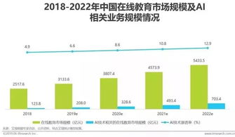 人工智能基礎(chǔ)軟件開發(fā)的戰(zhàn)略意義與產(chǎn)業(yè)圖譜成熟度解析